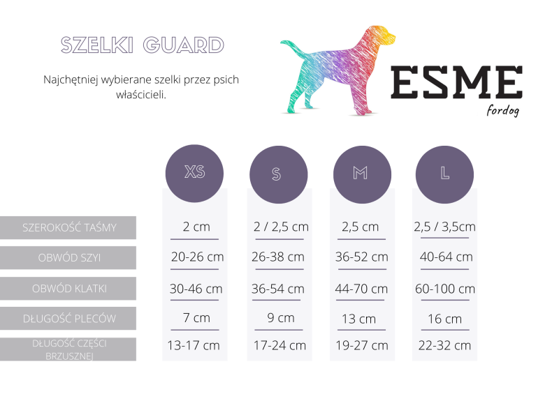 Tabela szelki guar.png